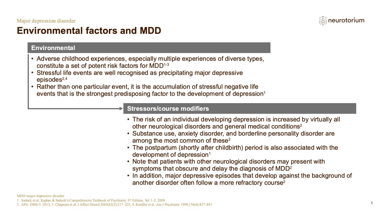 Major Depressive Disorder – Neurobiology and Aetiology – slide 39